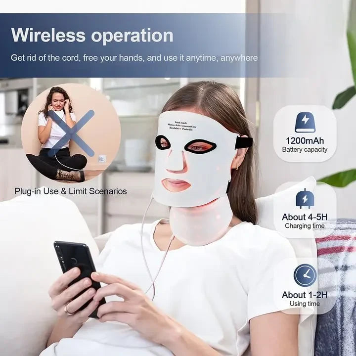NEXA Silicone Light Therapy Mask