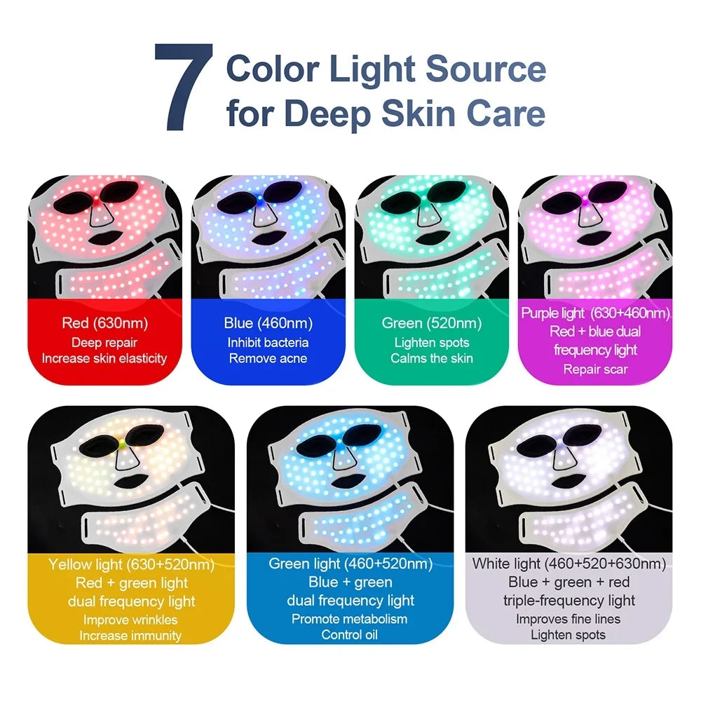 NEXA Silicone Light Therapy Mask